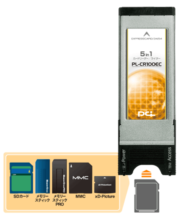 カードリーダー ネット予約｜東京オフラインセンター