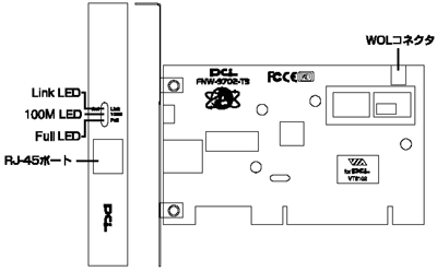 FNW-9702-T3