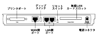 BLW-01P背面図