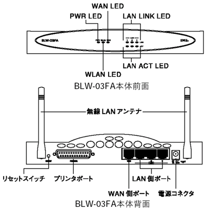 BLW-03FA詳細図