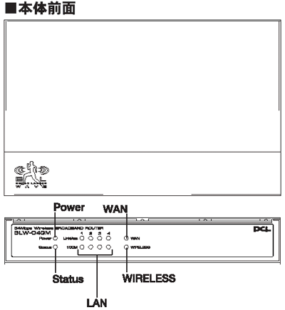 BLW-04GM-PK