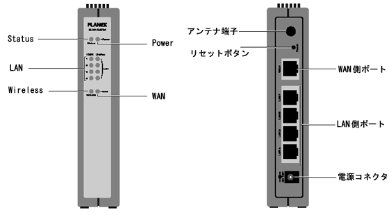 BLW-04GM