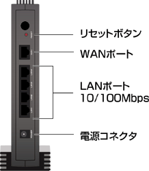 BLW-54SAG