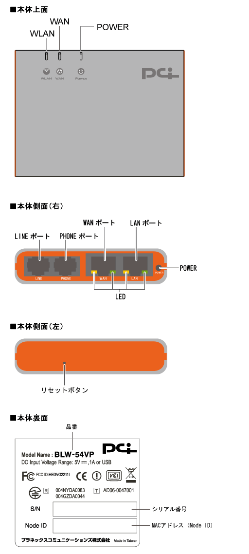 BLW-54VP