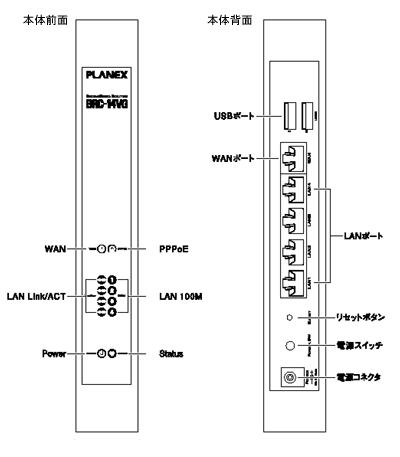 BRC-14VG