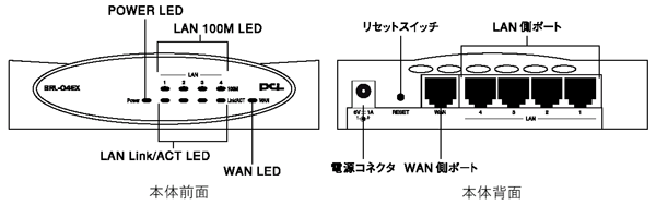 BRL-04EX