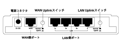 BRL-04Fwʐ}