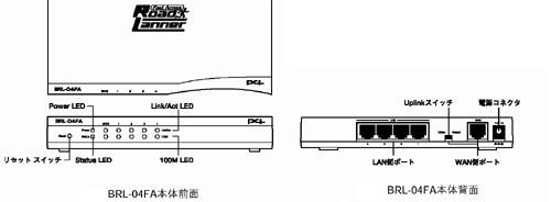 BRL-04FA