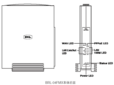 BRL-04FMX