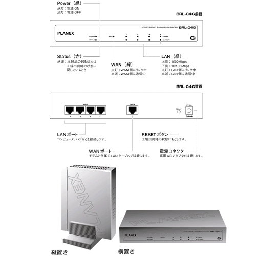 BRL-04G