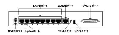 BRL-07Pwʐ}