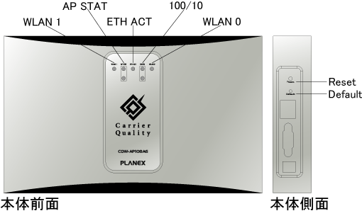 iO:CQW-AP108AG