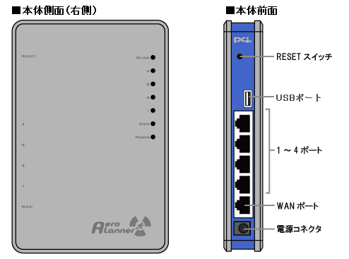 CQW-HPMM-ER