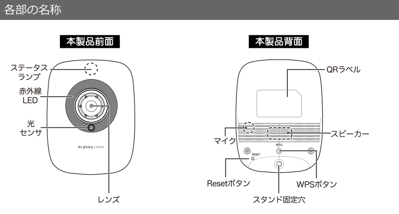 スマカメ 話せるナイトビジョン｜製品外観｜PLANEX