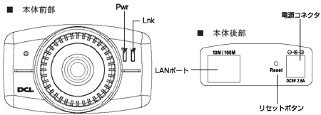 CS-TX01F