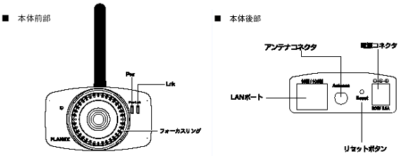 CS-W03G