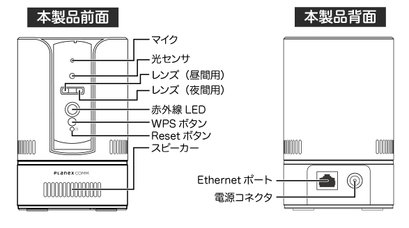 カメラ一発！｜CS-W72FHD 製品外観｜PLANEX