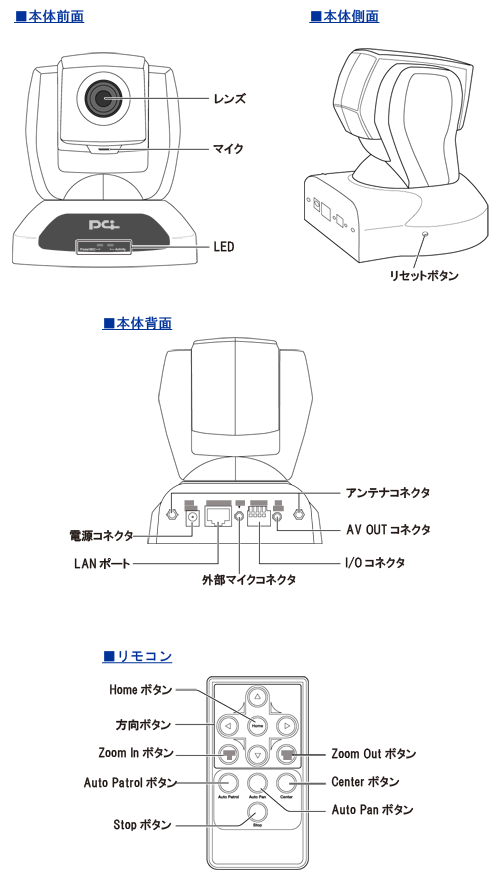 CS-WMV03G