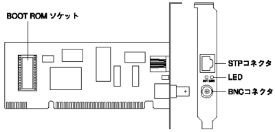 ENW-2401P-2T