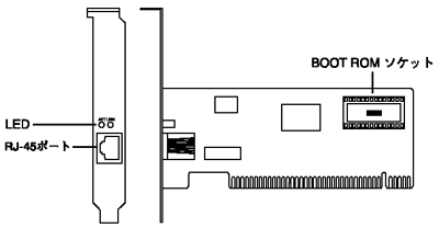 ENW-8300-T