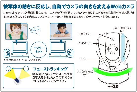 CM-US35MT