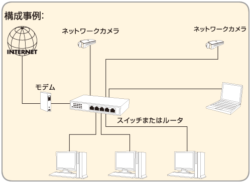 CS-TX02F