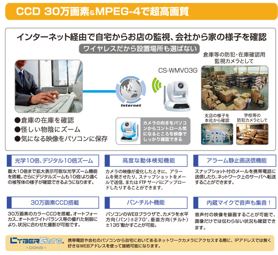 CS-WMV03G