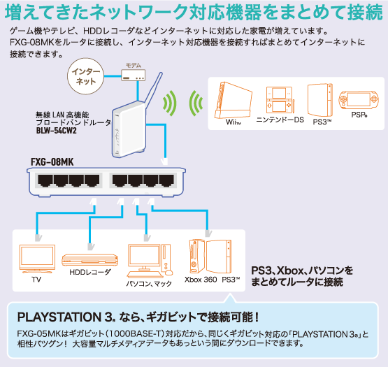 \zFXG-08MK