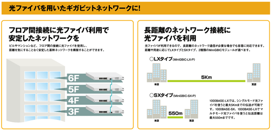 \zFXG-16IMV