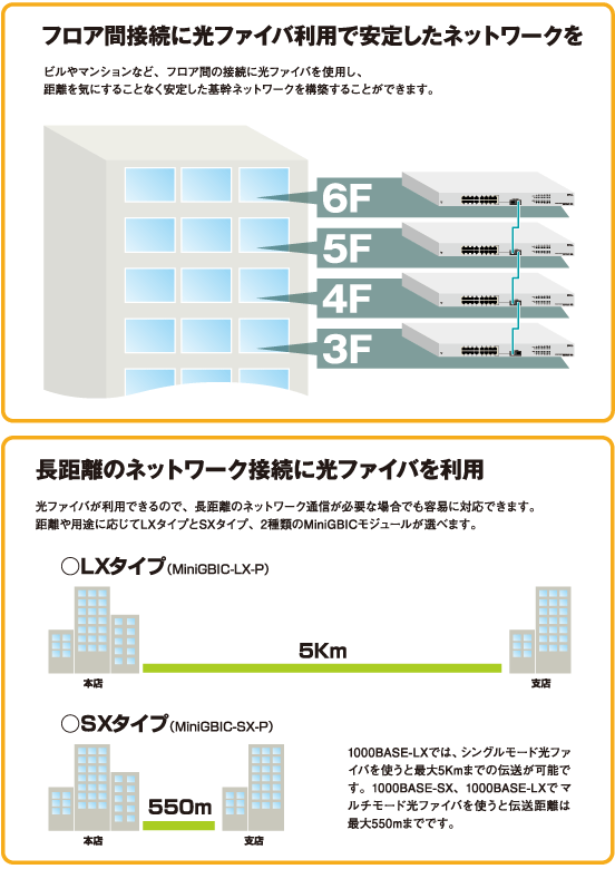 \zFXG-16IMV2