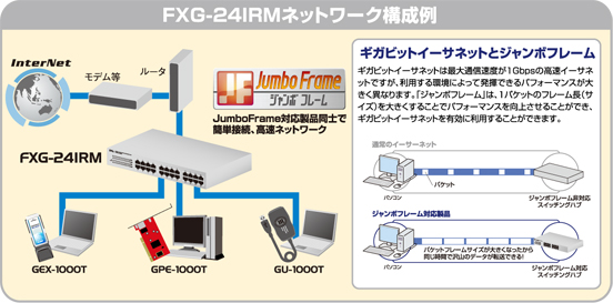 \zFXG-24IRM