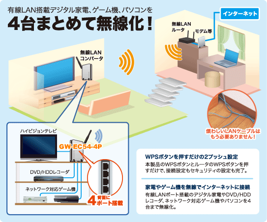 i5＆GTX750Ti搭載★ゲーミングPC★地デジ＆BS/無線LAN/Win11