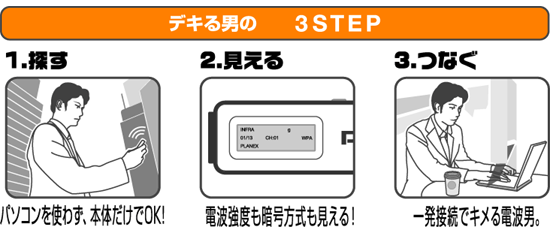 GW-US54GD