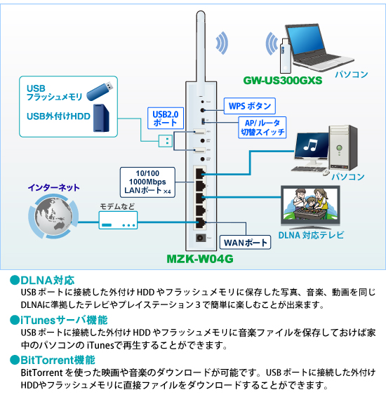 MZK-W04G-PKU