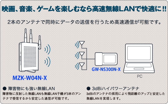 MZK-W04N-PK