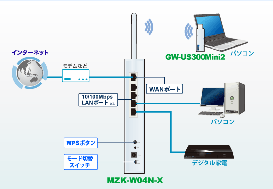 MZK-W04N-PKU2