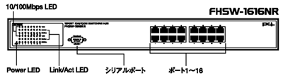 FHSW-1616NR