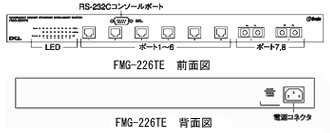 FMG-226TE