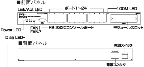 iOFMX-24NZ