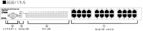 iOFMX-24P