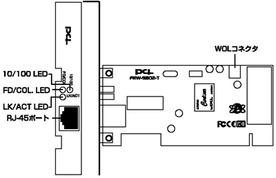 FNW-9802-T