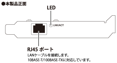 iOFNW-9803-T2