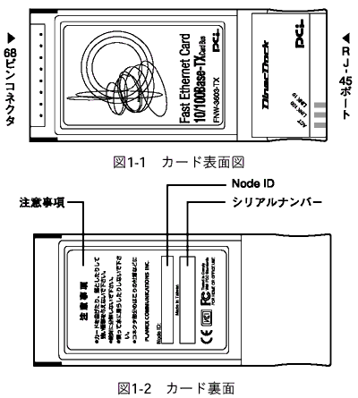 FNW-3603-TXiO