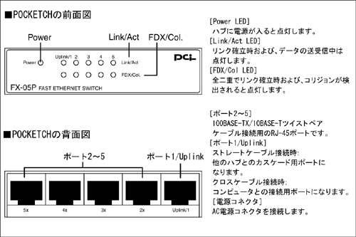 FX-05P