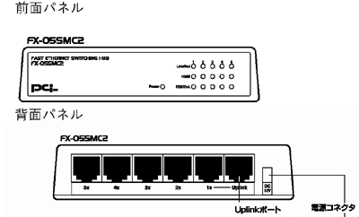 FX-05SMC2Owʐ}