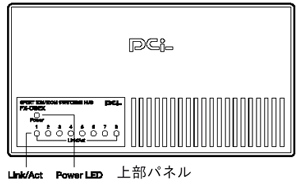 FX-08EX