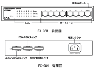 FX-08H