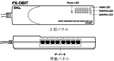 FX-08IX