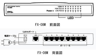 FX-08M詳細図