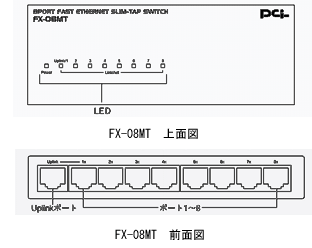 FX-08MT